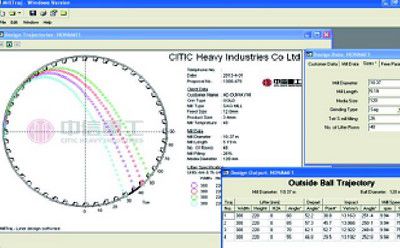 Shell liner simulation with professional software